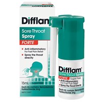 Sore Throat